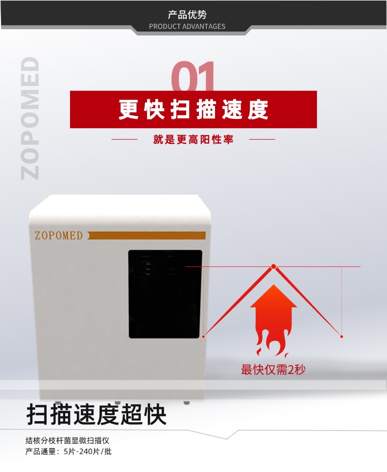 NOPAYǮ�� - ��ȫ��ݵ��ֻ�֧��Ǯ������