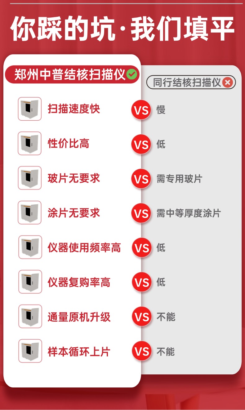 NOPAYǮ�� - ��ȫ��ݵ��ֻ�֧��Ǯ������